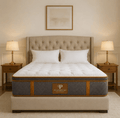 Heavenly Plush Luxury Hybrid Mattress - PlushBeds