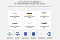 Organic Latex Mattress - The Botanical Bliss - PlushBeds