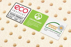 Natural Talalay Latex Mattress Topper - PlushBeds