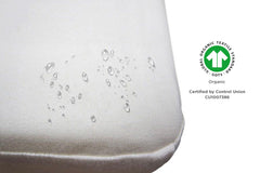 Organic Cotton Mattress Protector Mattress Protector PlushBeds 